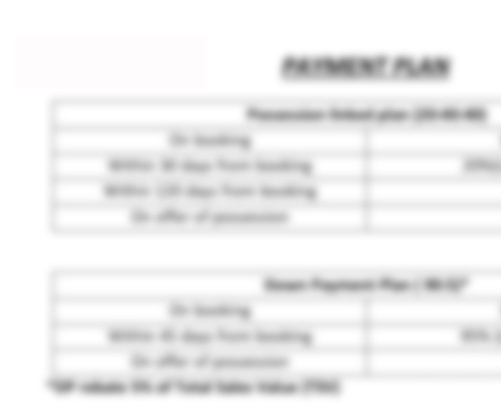 The Evara Plots Payment Plan