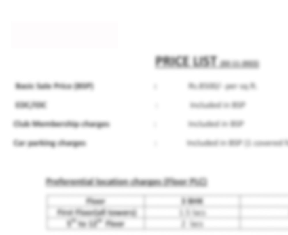 The Evara Plots Price List